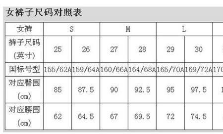 牛仔裤M是多少