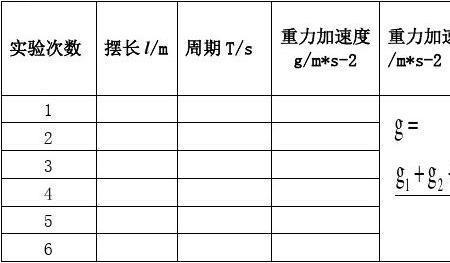 重力加速度的一般取值是多少