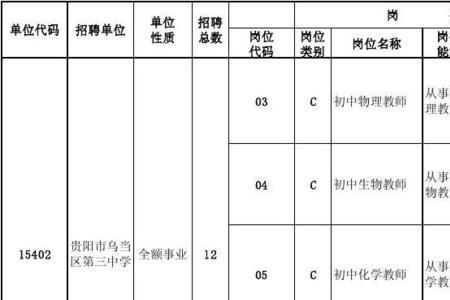 高中教师有哪些职务