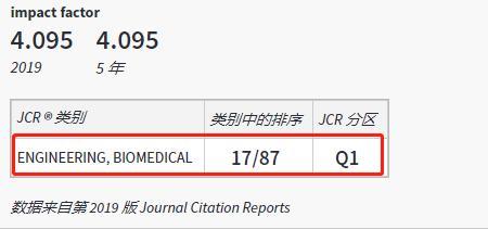 sci客座编辑主要是干嘛的