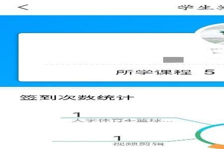 学习通开倍速对成绩有影响吗