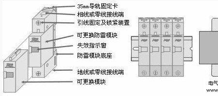 浪涌保护器坏了会造成跳闸吗