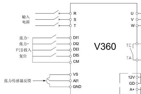 三晶变频器故障代码e009意思