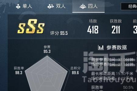 和平精英38级到40级要多久