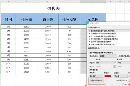 6人选5人差额率怎么算