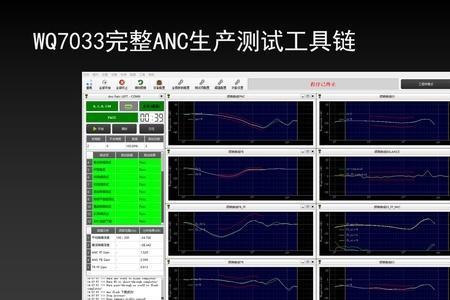 wq7033和高通3040哪个更好