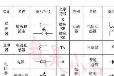 电工图纸符号SR表示什么意思