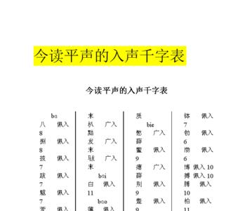 歌在古代是平声还是入声字吗