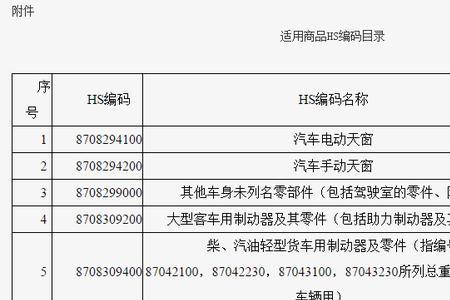 海关采信是什么意思