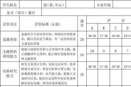 评阅老师和答辩老师区别