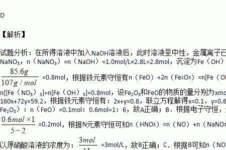 hno3与少量naoh溶液反应现象