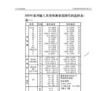 凯雪温控器说明书