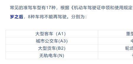 60岁学驾照通过率高吗