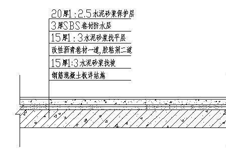 室外防水地面做法