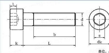 阀芯内六角螺丝的尺寸