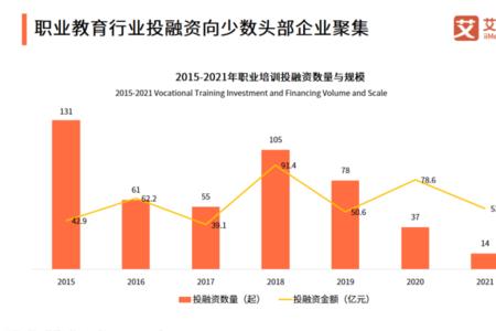 融合教育发展现状及趋势展望