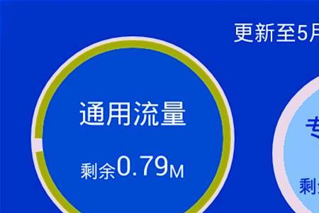 电信通用流量是什么