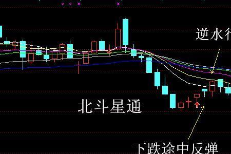 v顺水和v逆水公式一样吗