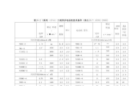 微机参数计算公式