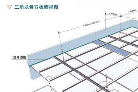 铝扣板尺寸最后剩3公分怎么处理