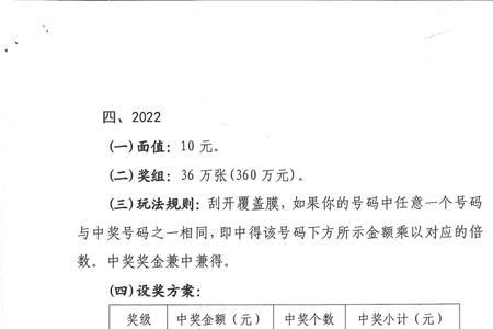 2022开彩票店还能挣钱吗