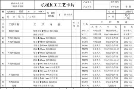 什么是机械加工工序