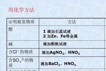 石灰水酸性还是碱性