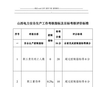 电力企业安全生产费用提取标准