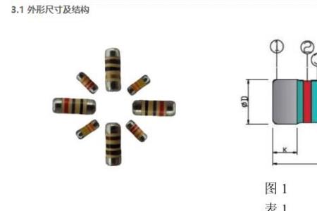 圆柱电阻计算方法