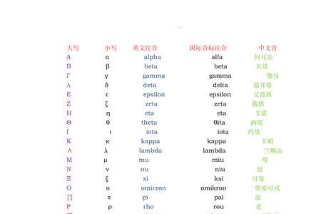 9:10的顺读法和逆读法怎么写