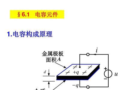 cap pol1是什么电容