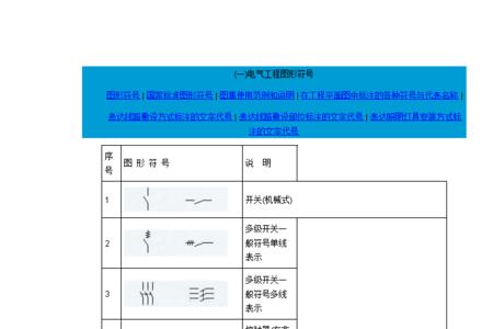 inh在电器中代表什么