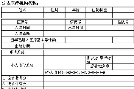 医疗保险邮箱要怎么填