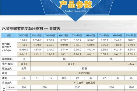 法罗德克空压机密码是多少