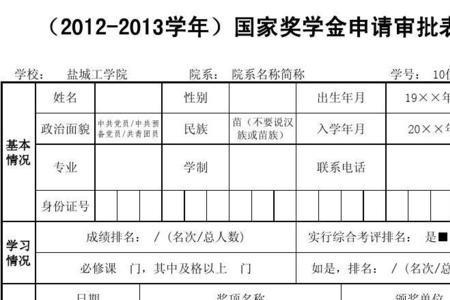 多少岁开始写政治面貌