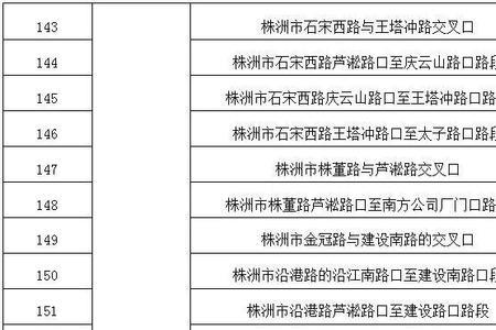 107国道株洲段多少公里