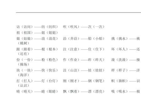 甲又牙合我可以加个什么偏旁