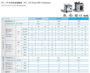 交流接触器规格型号对照表