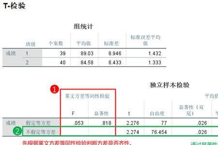 论文行业均值数据哪里找