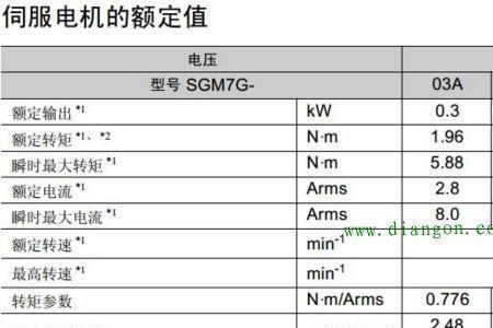 电机过电流计算方法