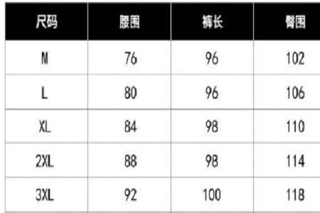 xl和l大小的区别