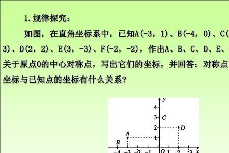 数学中坊为原点对称是什么意思