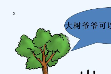 木字去头是什么字，看来无人回答