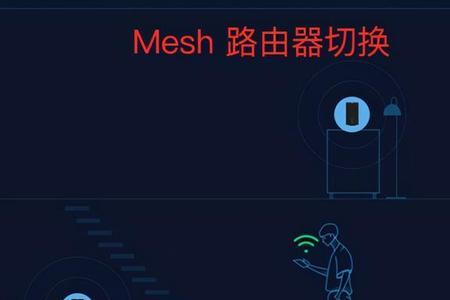 mesh路由器和普通路由器区别