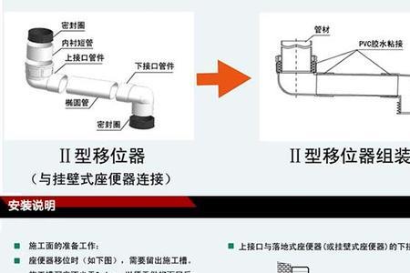 移位器对马桶有什么要求