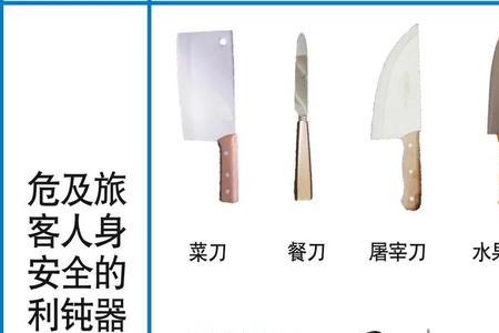 高铁禁携带物品图片