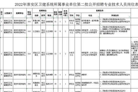 身份证命名是什么意思