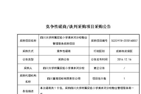 竞争性谈判限额标准