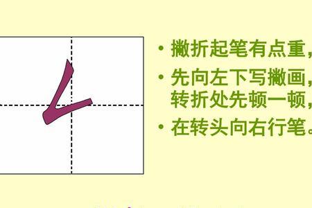 我的笔画顺序正确写法田字格