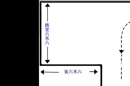 倒车入库超过120秒会怎么样